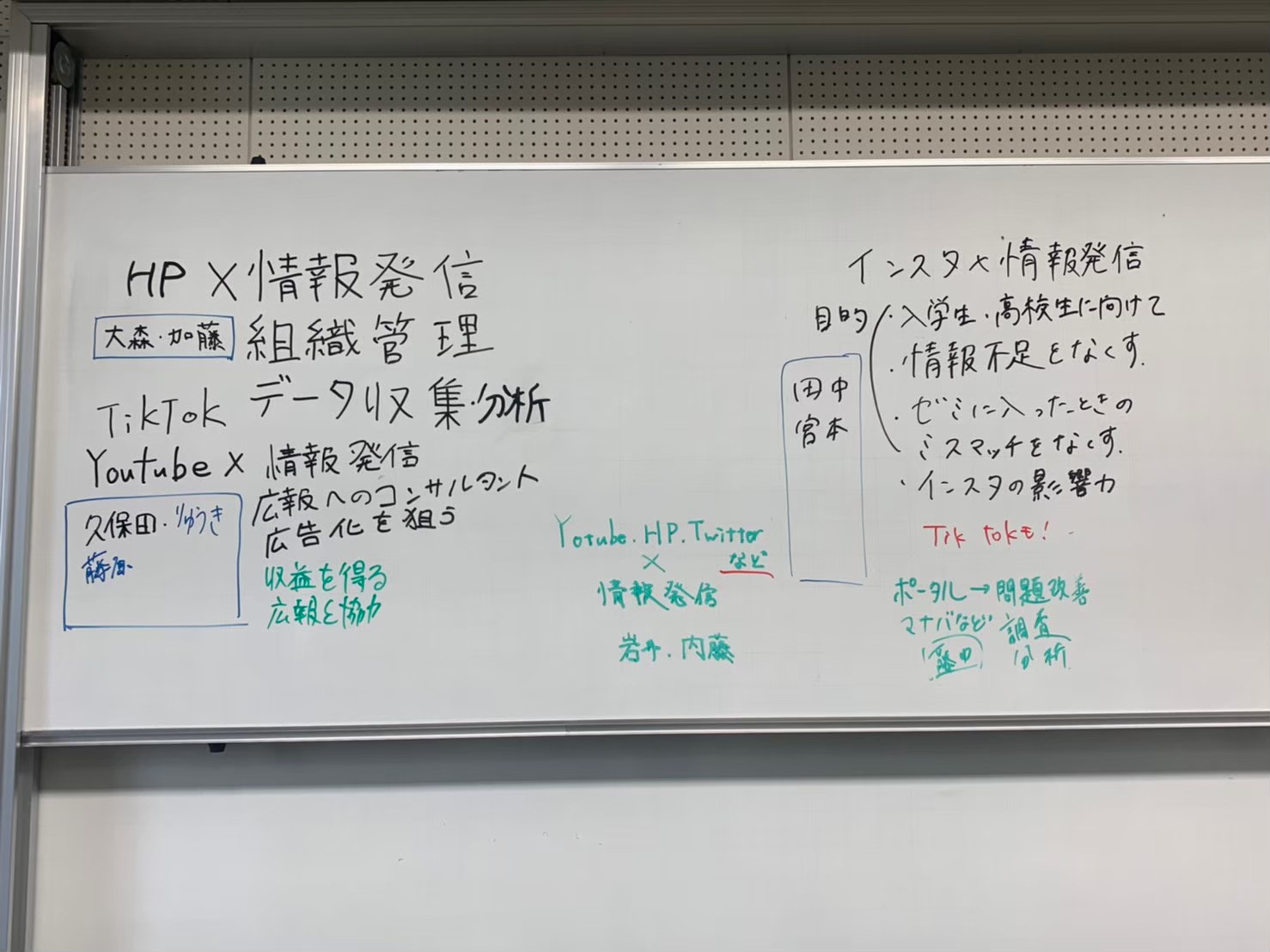 西岡ゼミの活動紹介